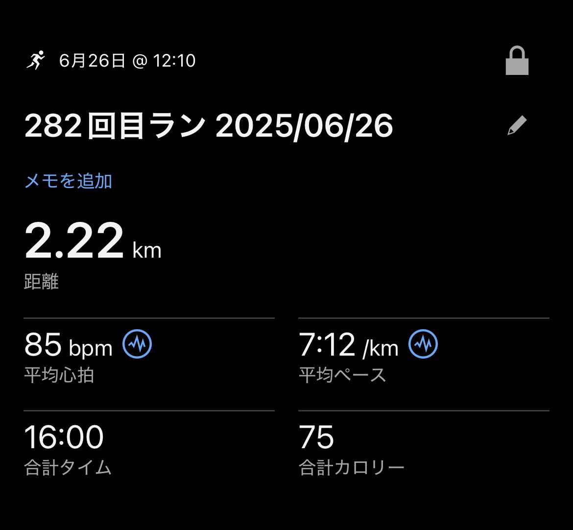 apara80's tweet photo. 昼しか走れないのでシンドイ😹早朝に切り替えたいけど無理だろうな🙀87.80kg
#ランニング
#ダイエット
#体重90kg
#ほぼ毎日走る https://t.co/J0o8Zs8NsQ