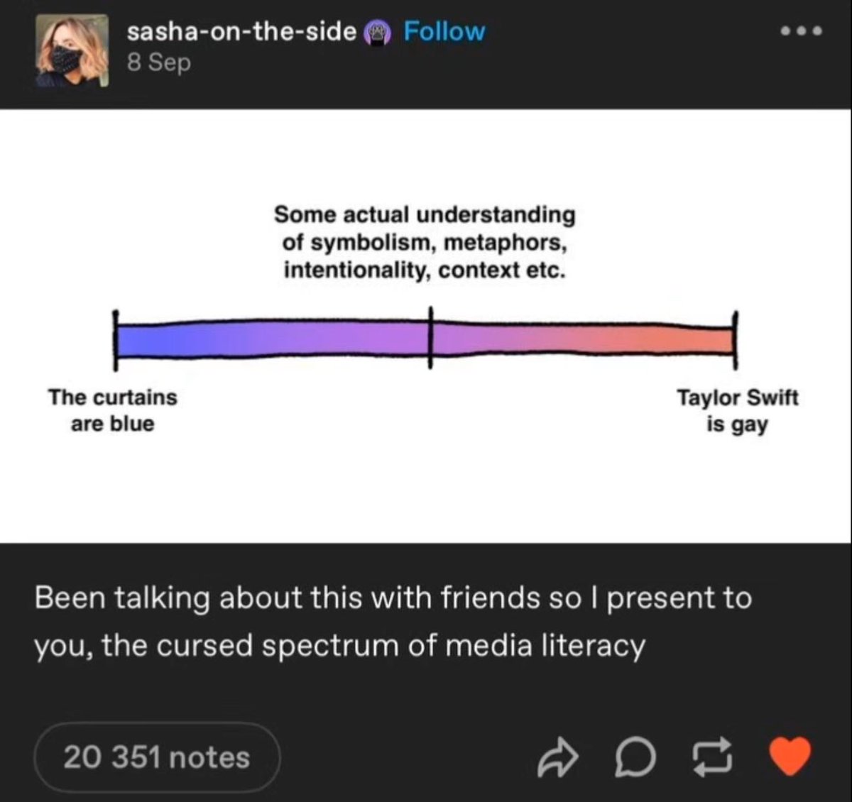 fckassbob's tweet image. 