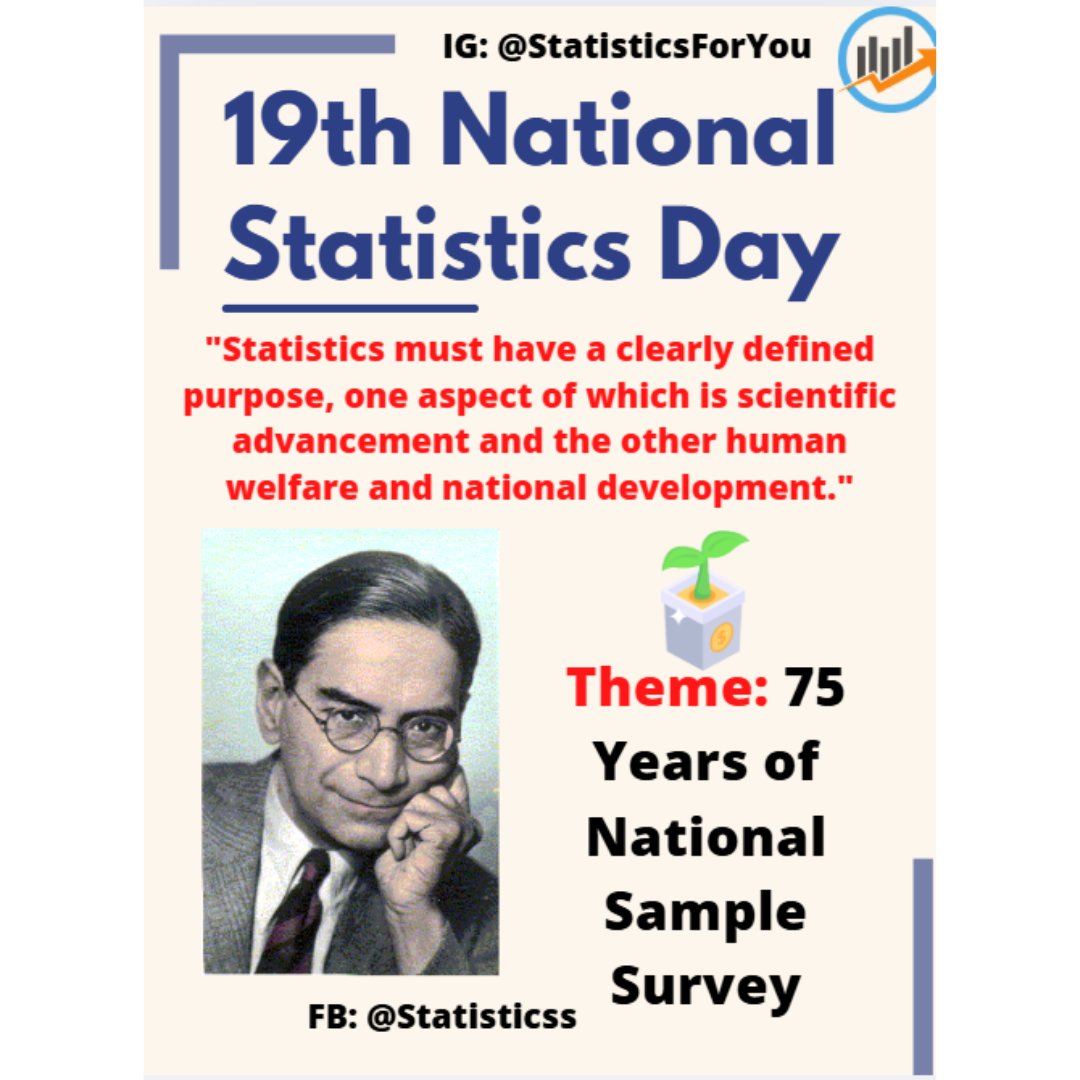 Statistics for You tweet media