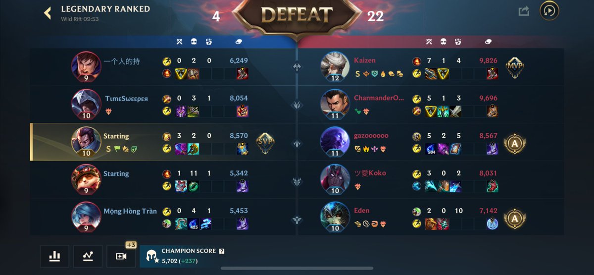 Starting tweet media