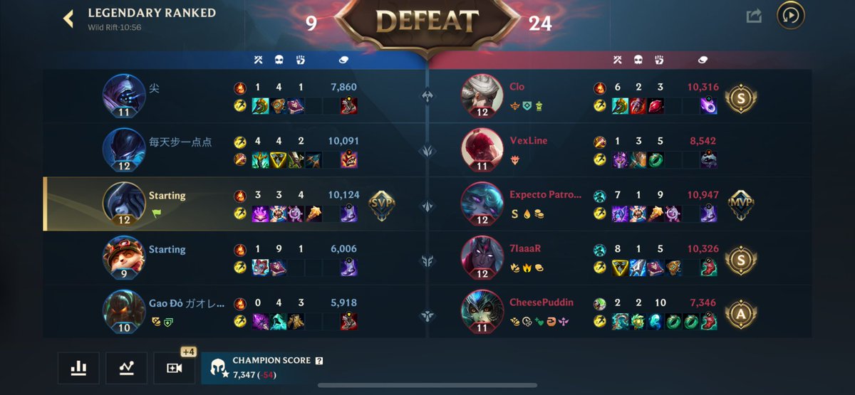 Starting tweet media