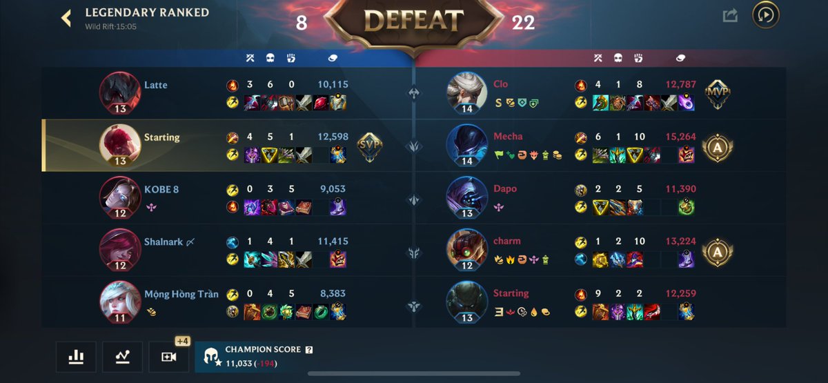 Starting tweet media