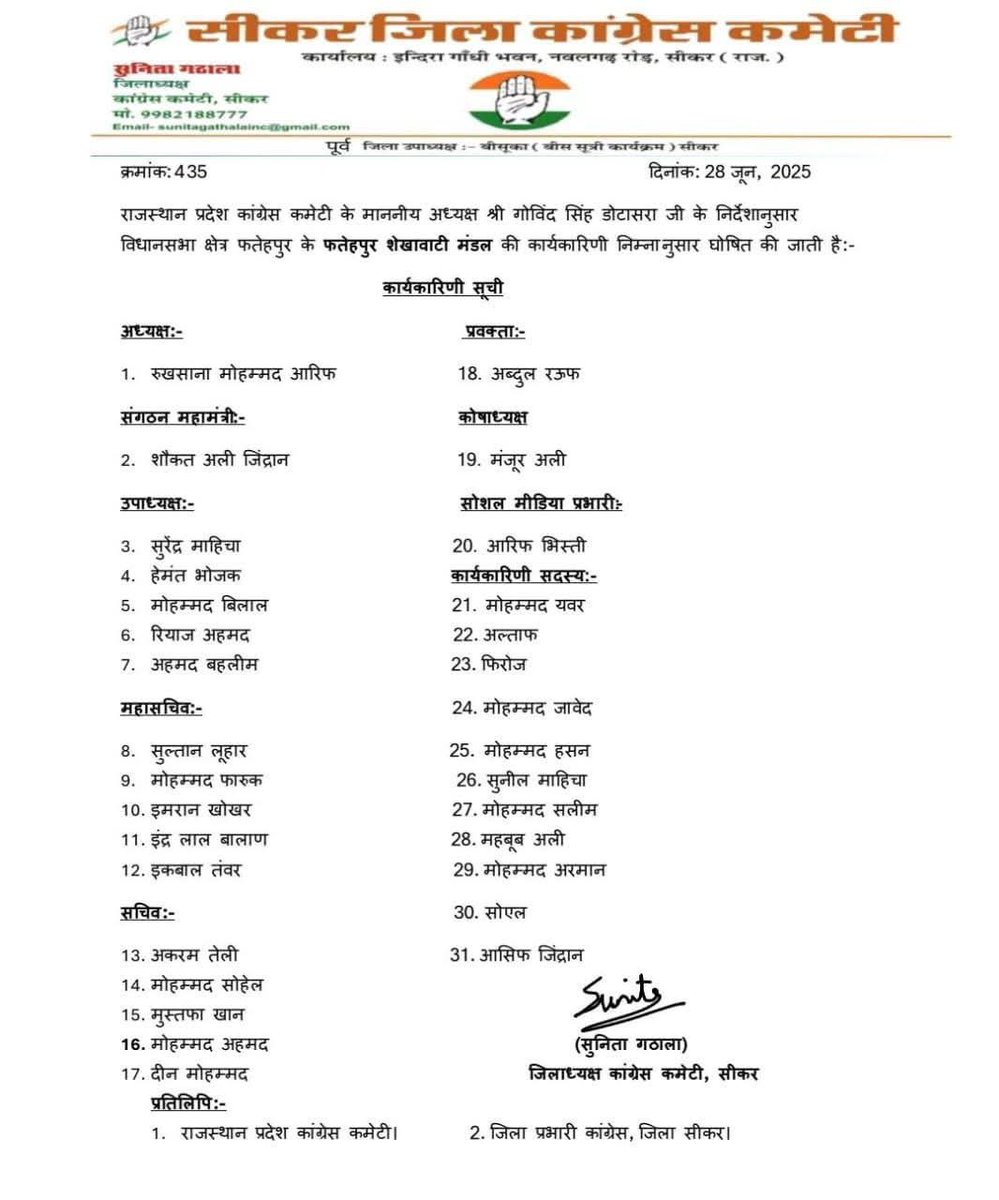 The Congress party announced its new team for Fatehpur Mandal (Rajasthan). 

Of the 31 members, 27 are Muslims, which is almost 90%. 

This is how Rahul Gandhi fights for the rights of SC, ST, and OBCs.