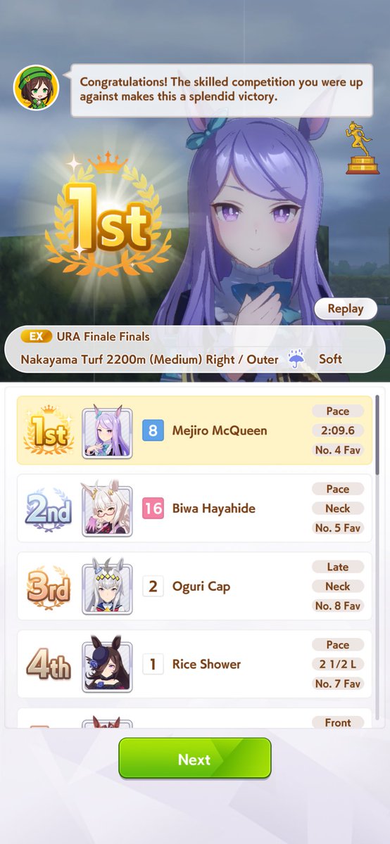 Selvaria's tweet photo. McQueen joins the winners tonight. Streak was broken prior with Haruurara but thats fine you cant win them all. https://t.co/ItgD1koGId