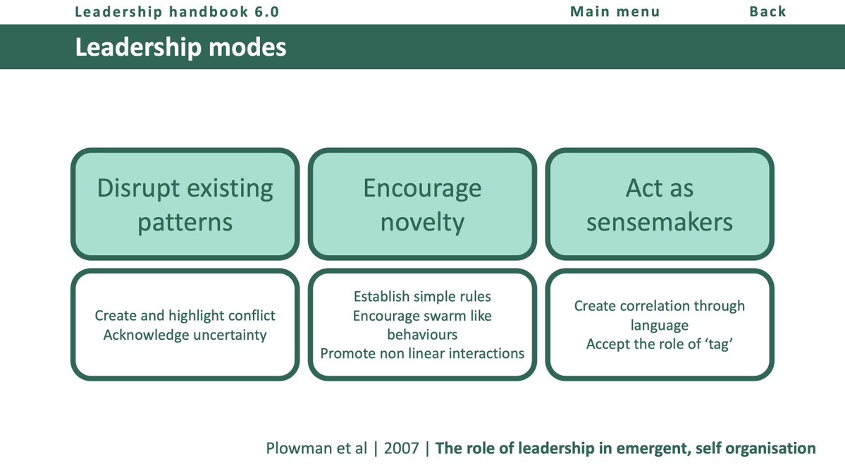 What's new in #LeadershipHandbook 6.0?

Leadership modes for complex organisations

x.com/MrNickHart/sta…