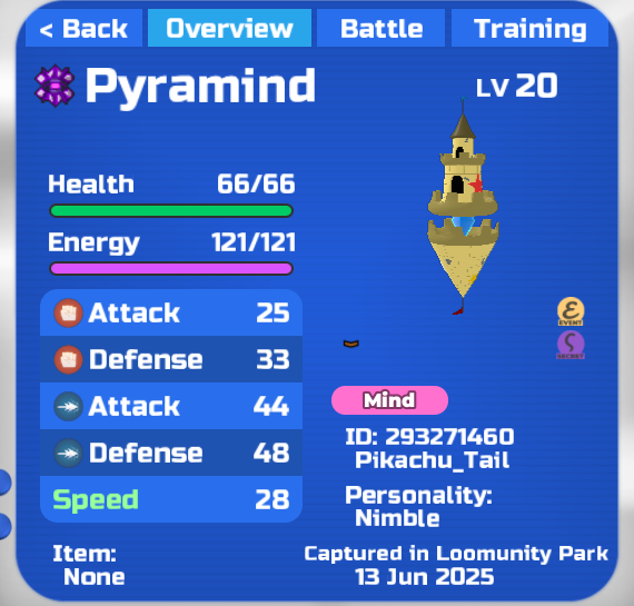 ProfessorYaura tweet media