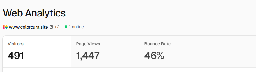 AnkitKumar11451's tweet photo. We’re at 490 all-time visitors on Colorcura 👀
Just 10 away from hitting our first 500! 

 If you haven’t checked it out yet,today’s the perfect day
 👉https://t.co/qpaNjpFzHN
Let’s make it happen? https://t.co/OFaabbhTZG