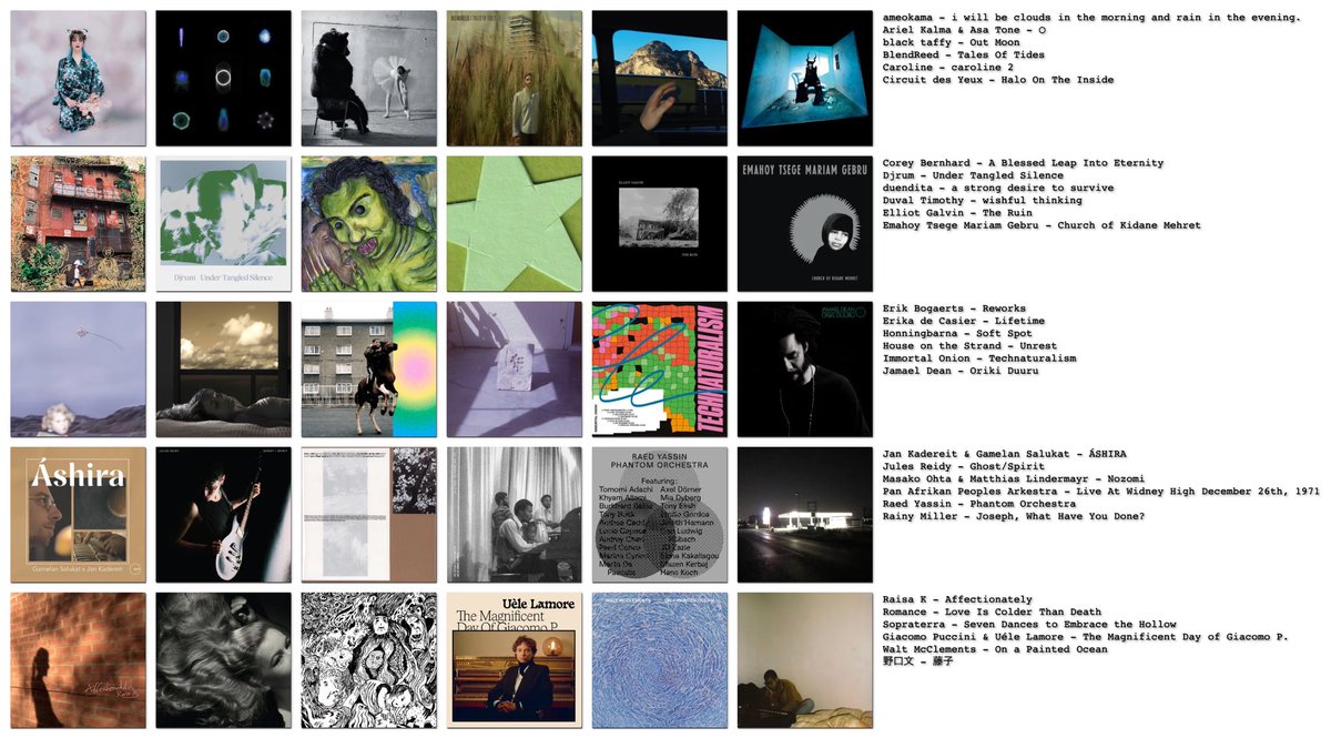 2025年 上半期
ベストラップアルバムとベストアルバム