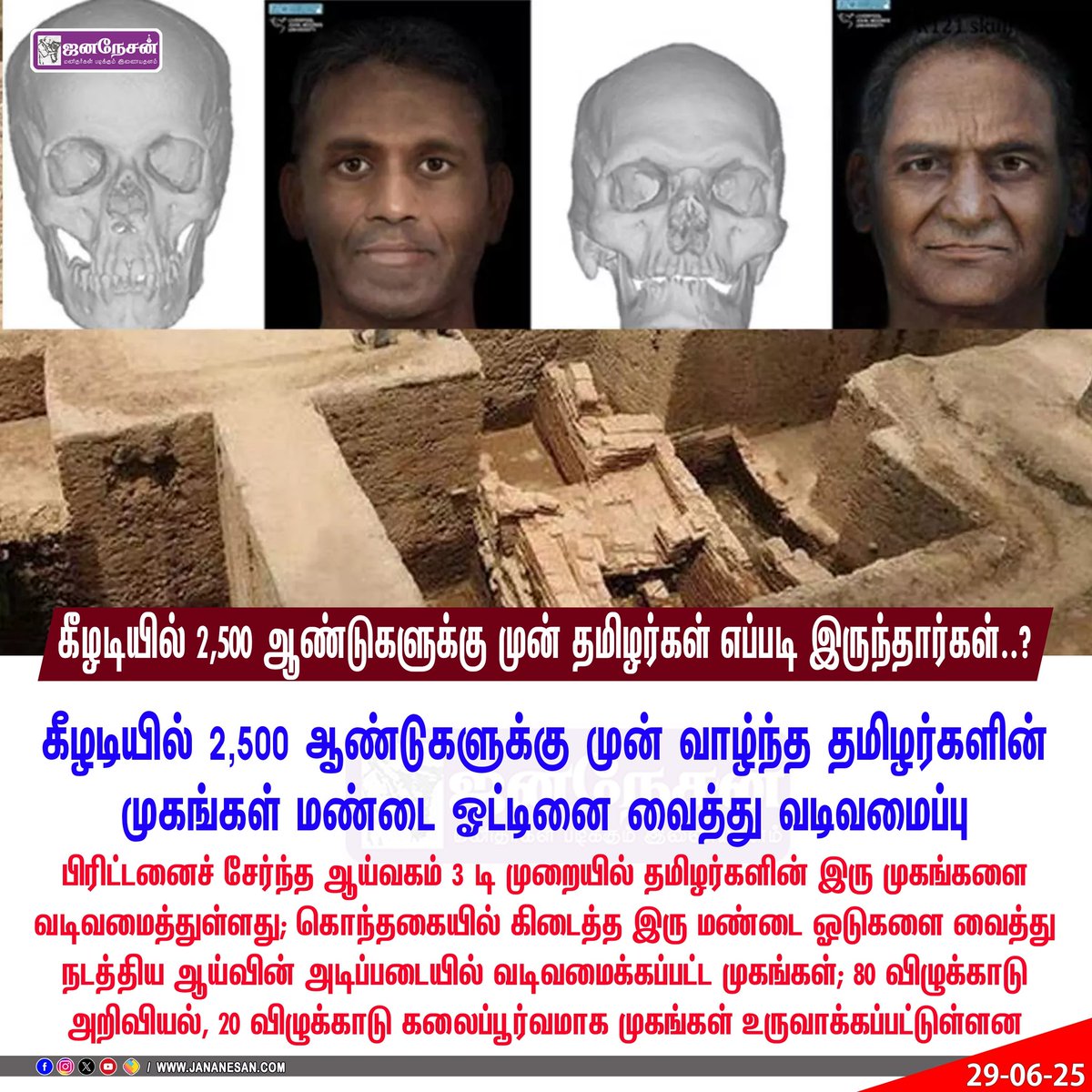 JananesaN_NewS's tweet photo. கீழடியில் 2,500 ஆண்டுகளுக்கு முன் தமிழர்கள் எப்படி இருந்தார்கள்?

#Keezhadi #Excavation #HumanFaces https://t.co/pWYEVxTttB