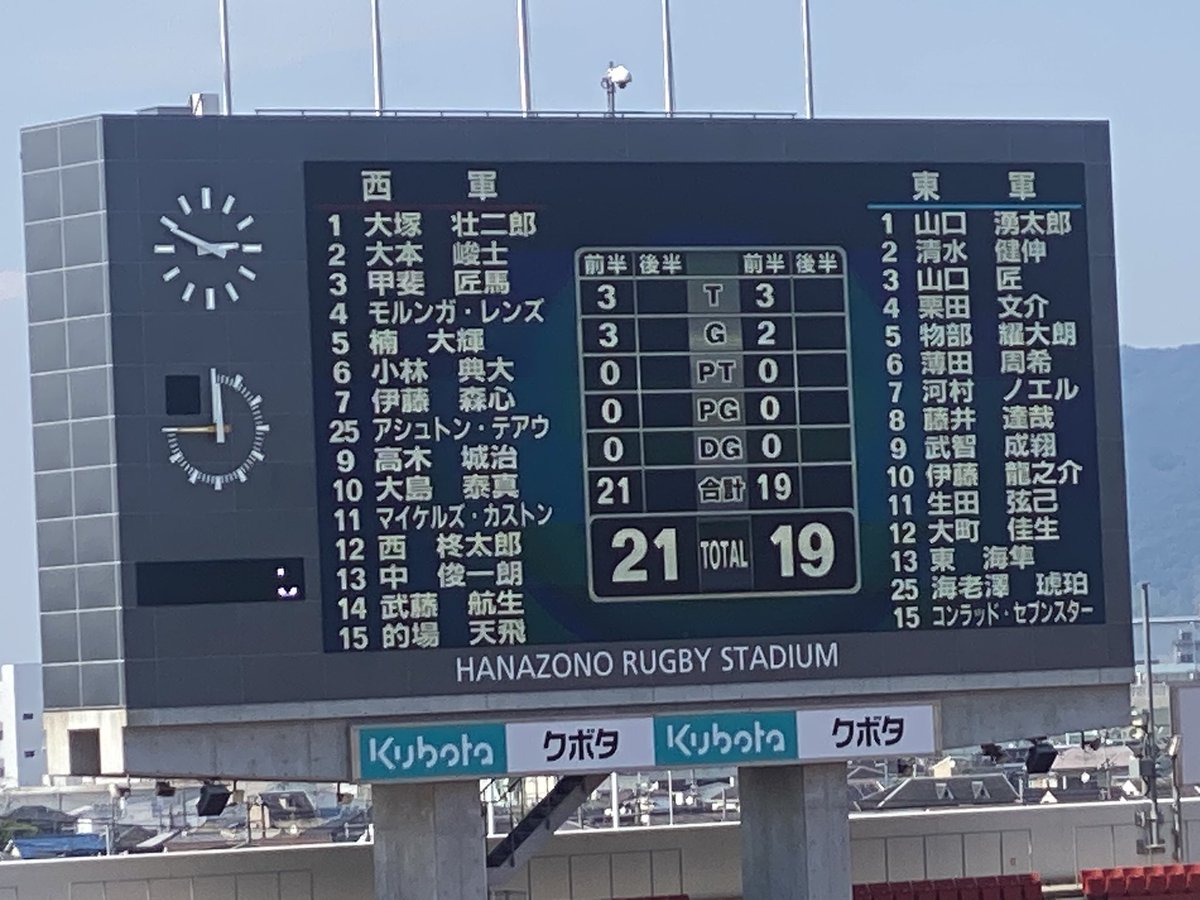 京都産業大学ラグビー部 - Search / X