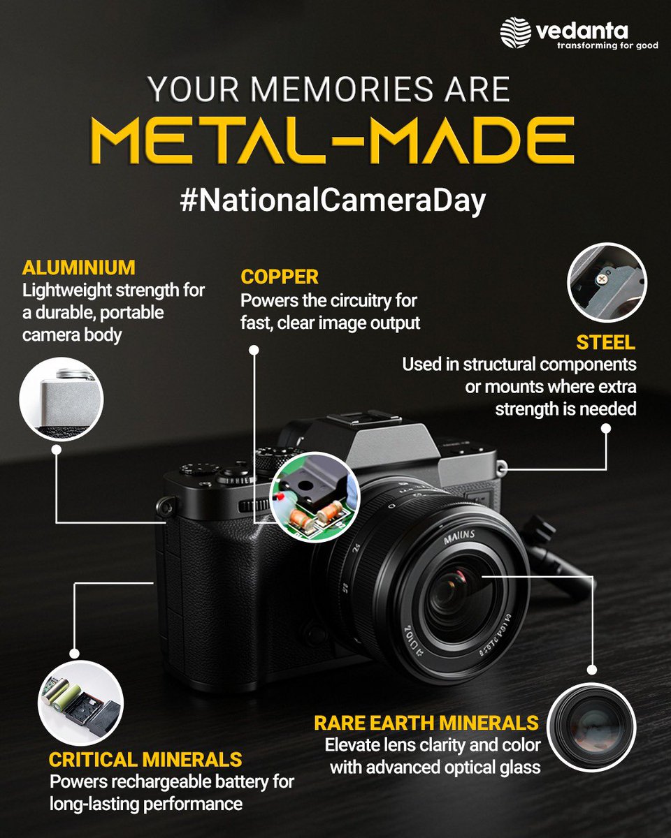 Vedanta_Group's tweet image. Perfect shots. Crisp focus. Lasting performance. 📸

It’s not just the lens, it’s the hidden #TransitionMetals and #CriticalMinerals that make every memory sharper and clearer.

This #NationalCameraDay, we’re celebrating what goes into every click.

#Vedanta