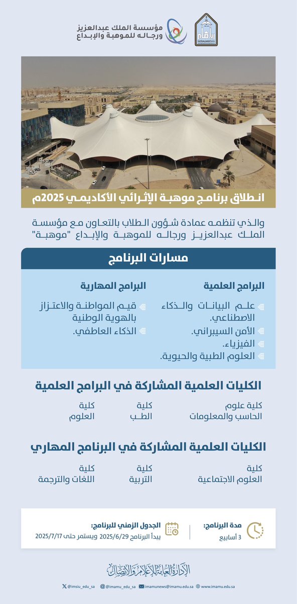 بالشراكة مع "موهبة"
#جامعة_الإمام تستضيف برنامج موهبة الإثرائي الأكاديمي 2025.. غدًا الأحد.
imamu.edu.sa/news/Pages/new…