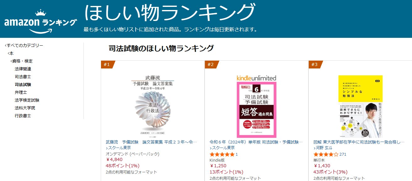 スクール東京＠令和7年（2025年）司法試験・予備試験 短答