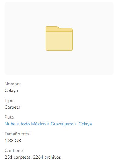LynetteBZ98's tweet photo. CARPETA CELAYA        

$250 https://t.co/eRmqZ7kEdi