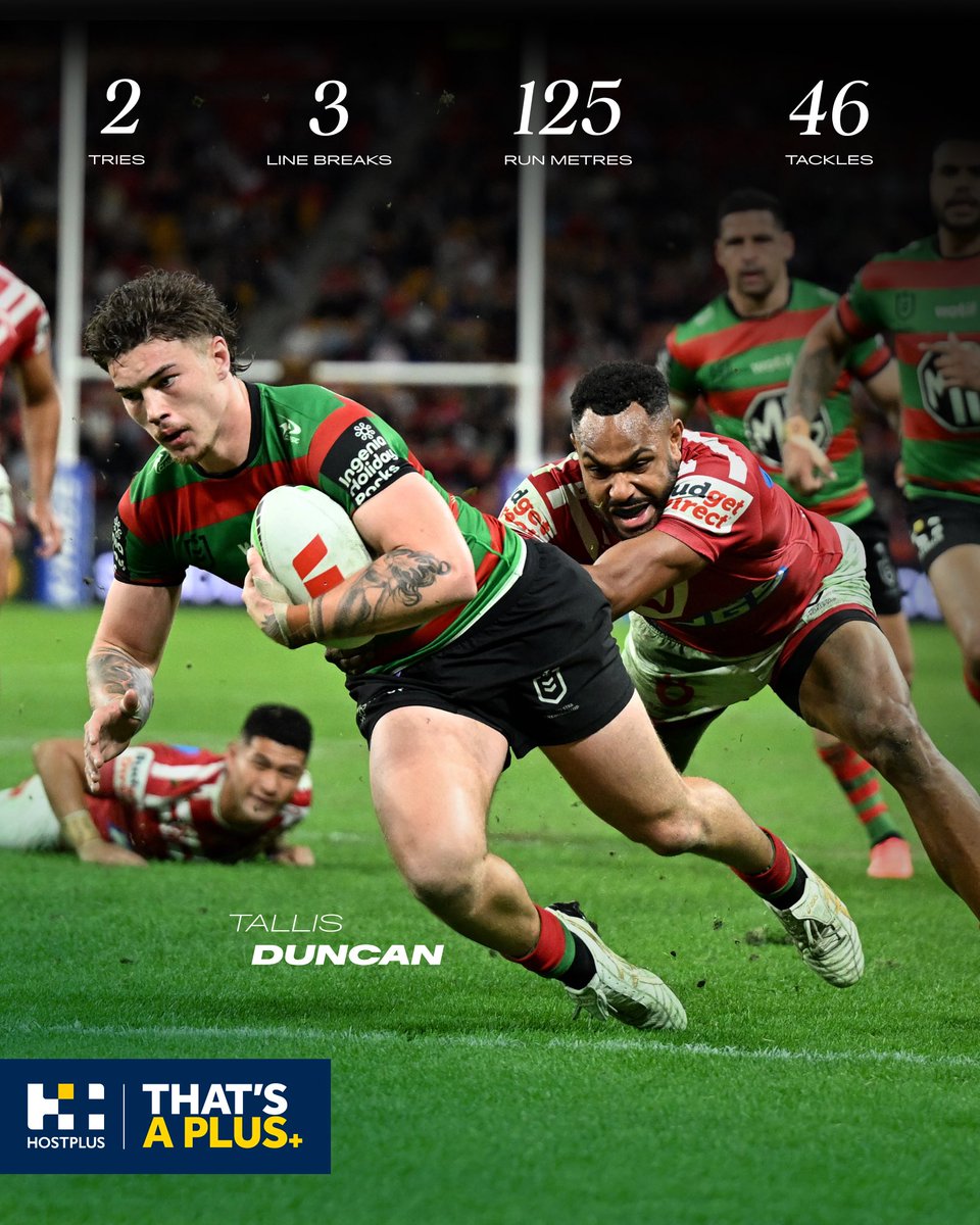 SSFCRABBITOHS's tweet photo. Tallis Duncan Appreciation Post 👏👏👏👏
@Hostplus #thatsaplus https://t.co/NsP7cpTLLA