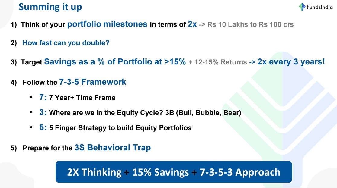 Arun - Eighty Twenty Investor (@arun_kumar_r) on Twitter photo Happy to have shared our '7-3-5-3 approach to building wealth' to a packed auditorium (<a href="/TIA_Investors/">TN Investors' Assn</a> - SEBI Investor Awareness programme) on a Saturday evening.
Key Ideas
1) Idea 1: 2X Thinking - How many doubles + How fast can you double?
2) Idea 2: What's your S.A.P rate? Happy to have shared our '7-3-5-3 approach to building wealth' to a packed auditorium (<a href="/TIA_Investors/">TN Investors' Assn</a> - SEBI Investor Awareness programme) on a Saturday evening.
Key Ideas
1) Idea 1: 2X Thinking - How many doubles + How fast can you double?
2) Idea 2: What's your S.A.P rate?