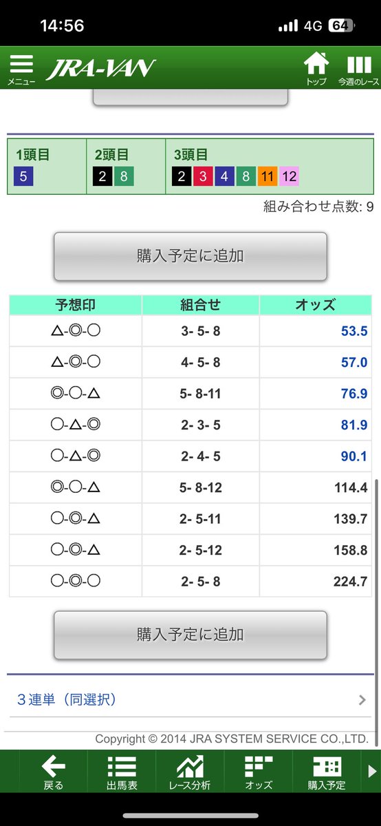 duramente00's tweet photo. ✅#佐世保ステークス 

◎5レッドエヴァンス
○2トーホウディアス
▲8メイショウウネビ
△3.4.11.12

◎-○▲-印　3連複で！ https://t.co/xG91kjqo5H