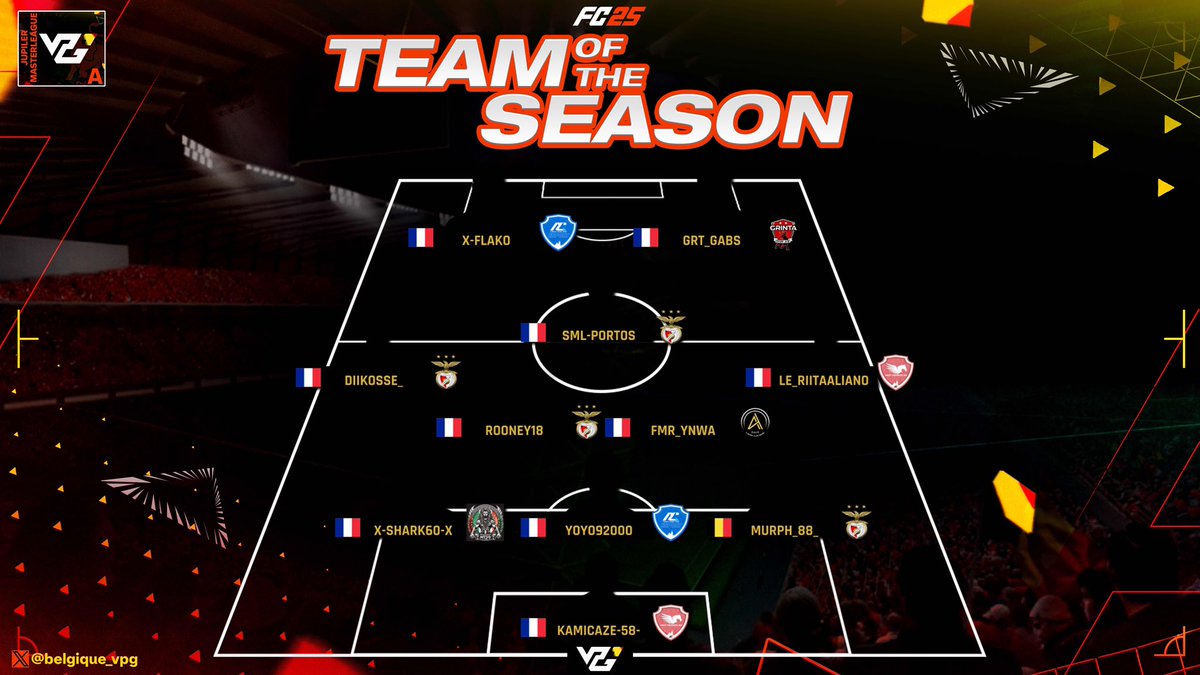 FLAKO134 (@xflako134) on Twitter photo Fier d’être TOTS dans cette magnifique équipe <a href="/MGT_EsportCP/">MGT Esport CP</a> merci au onze soldat qui m’on permis d’y arriver merci à mon frérot qui aurait du être à mes côté <a href="/AR_Sorunyto/">AR_Sorunyto</a> et merci aussi à <a href="/brugn51/">Brugn51</a> pour cette gestion ! MGT n’est pas mort le lion dort jusqu’au prochain opus ❤️ Fier d’être TOTS dans cette magnifique équipe <a href="/MGT_EsportCP/">MGT Esport CP</a> merci au onze soldat qui m’on permis d’y arriver merci à mon frérot qui aurait du être à mes côté <a href="/AR_Sorunyto/">AR_Sorunyto</a> et merci aussi à <a href="/brugn51/">Brugn51</a> pour cette gestion ! MGT n’est pas mort le lion dort jusqu’au prochain opus ❤️