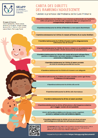 Carta dei Diritti del Bambino/Adolescente lospeakerscorner.eu/carta-dei-diri… via @LospeakersCorner Dal nostro Carlo Alfaro: la Società Italiana delle Cure Primarie Pediatriche (SICuPP) promuove una Carta dei Diritti del Bambino/Adolescente wp.me/p60RNT-eLE