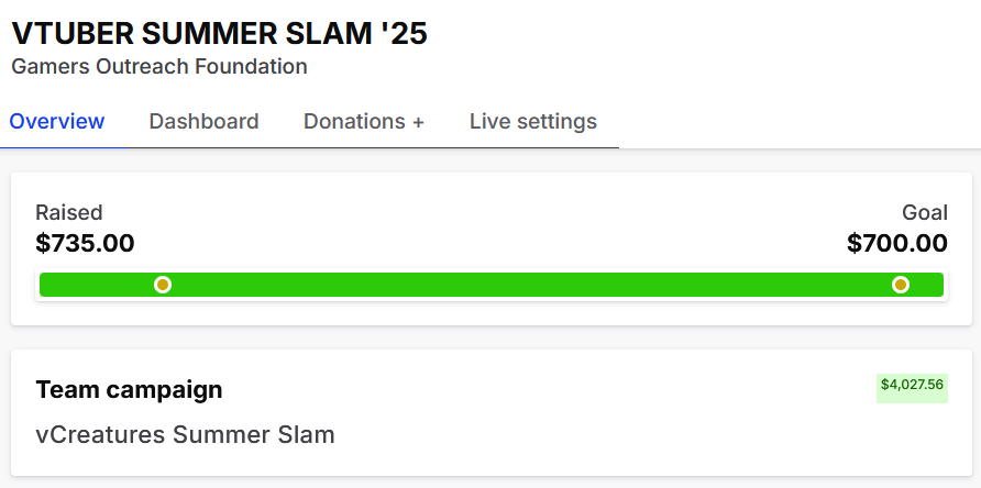 AresNanos's tweet photo. WE RAISED $735 FOR GAMERS OUTREACH!
Thank you so much everyone! I can't thank you enough for all the love and support these past few days!

While I won't be streaming for the last day of VTSS, my YCHS will stay open AT DISCOUNT til the end of VTSS! So grab em while you can! 🔗 https://t.co/SHifVvldVP