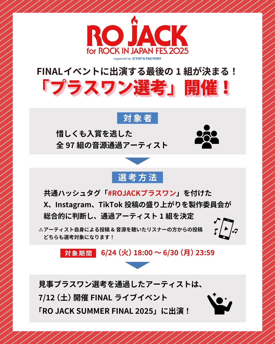 #ROJACKプラスワン 
も残り2日！！！
ハッシュタグをつけて応援お待ちしております！
1週間作曲チャレンジも絶賛進行中👀
お楽しみに、、、！