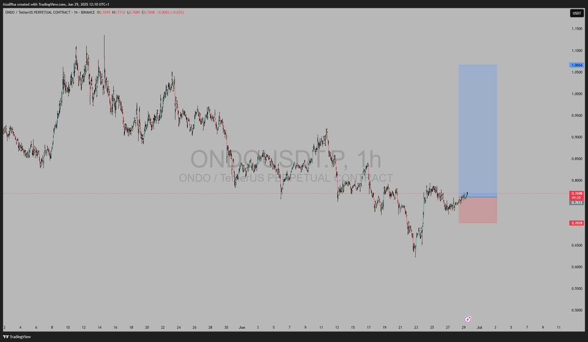 Wise 🇬🇧 🏴󠁧󠁢󠁳󠁣󠁴󠁿 🇮🇪 tweet media