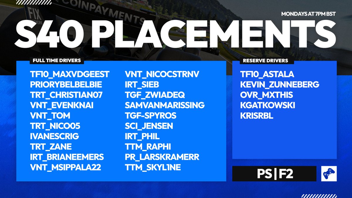 Finishing off our PlayStation tiers with the best in class on the platform 👏

#PSGLS40