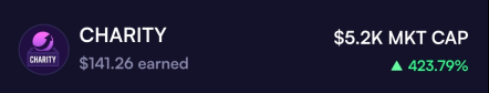 0xtnm's tweet photo. fees of the first hour is $141.26
sent 127.134 
the first 1h donation https://t.co/ezS5zsnBzz