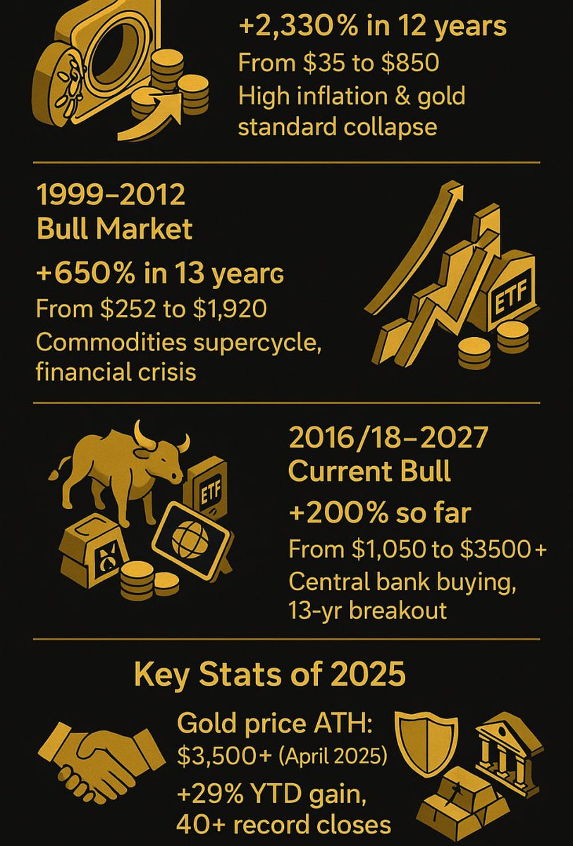 ProjectSyndicate tweet media