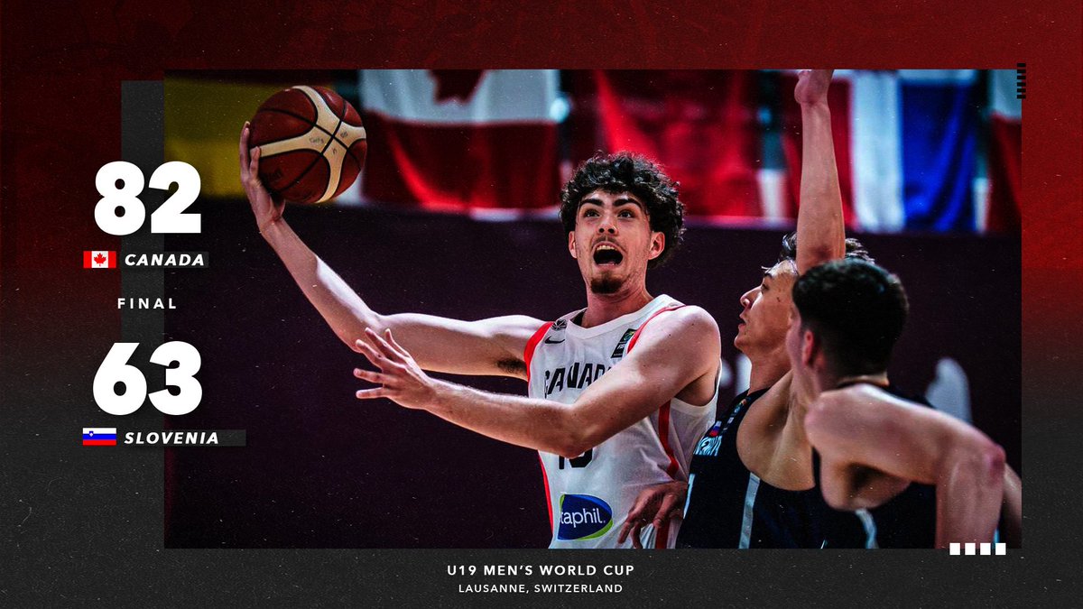 Final score update 🇨🇦

Jordan Charles is the games top scorer with 27 points, 6 rebounds and 5 assists!

—

Mise à jour du pointage final 🇨🇦

Jordan Charles est le meilleur marqueur du match avec 27 points, 6 rebonds et 5 passes décisives!

#U19Men