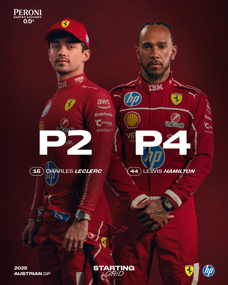Scuderia Ferrari HP tweet media