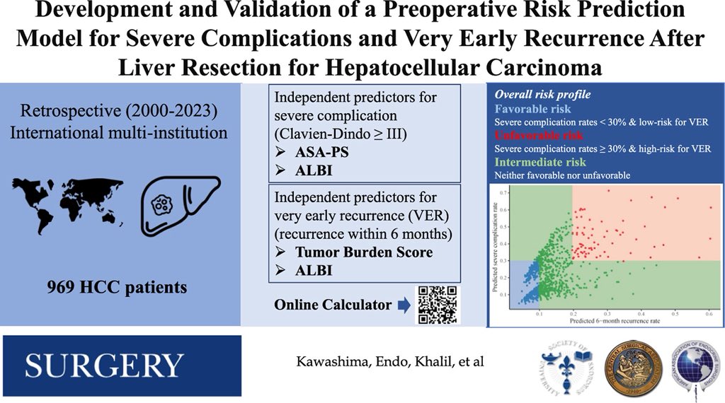 Steven D Wexner MD, PhD (@swexner) on Twitter photo Development and validation of a preoperative risk prediction model for severe complications and very early recurrence after liver resection for hepatocellular carcinoma surgjournal.com/article/S0039-… Thank you <a href="/timpawlik/">Timothy M. Pawlik</a> <a href="/OSUWexMed/">The Ohio State University Wexner Medical Center</a> <a href="/OhioStateSurg/">Ohio State Wexner Medical Center Surgery Dept.</a> for your superlative <a href="/SurgJournal/">SURGERY Journal</a> study Development and validation of a preoperative risk prediction model for severe complications and very early recurrence after liver resection for hepatocellular carcinoma surgjournal.com/article/S0039-… Thank you <a href="/timpawlik/">Timothy M. Pawlik</a> <a href="/OSUWexMed/">The Ohio State University Wexner Medical Center</a> <a href="/OhioStateSurg/">Ohio State Wexner Medical Center Surgery Dept.</a> for your superlative <a href="/SurgJournal/">SURGERY Journal</a> study