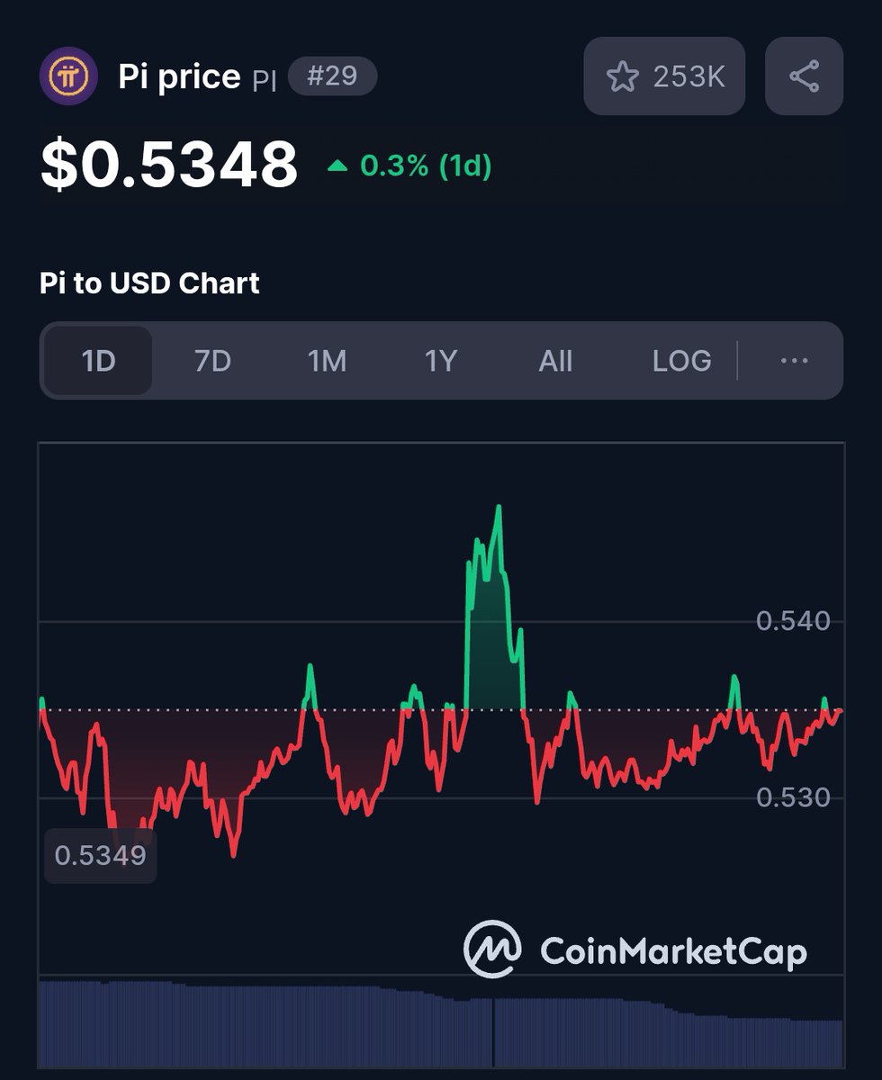 PiNewsZone tweet media