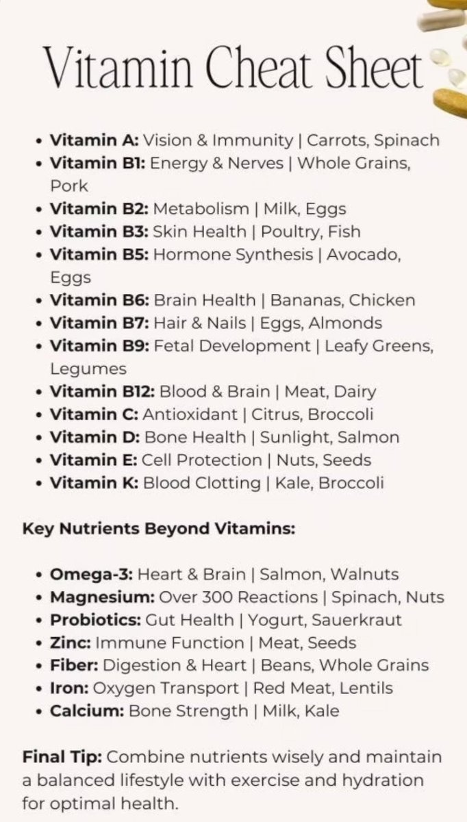 #Vitamin - Kindly Bookmark it 💪

#arivom_fitness