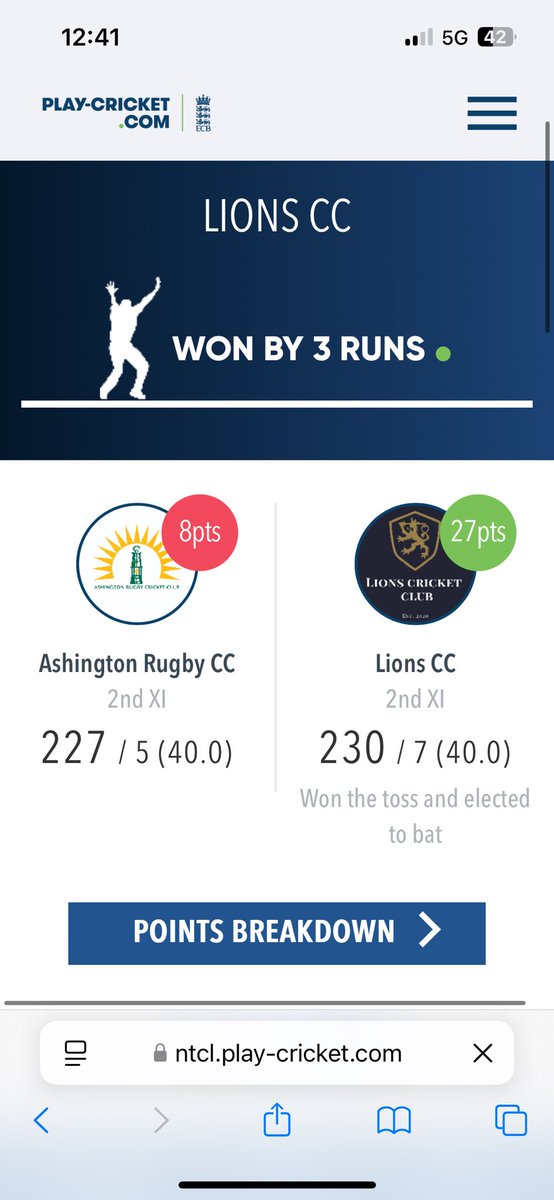2nd XI result: defeat against Lions CC

A cracking game at the Rec, with the game going right down to the last ball. the lads fell just short but a lot to be proud about.

Big shout out to Owen Jarvis for his first league 50 👊

Scorecard 👉 ntcl.play-cricket.com/website/result…