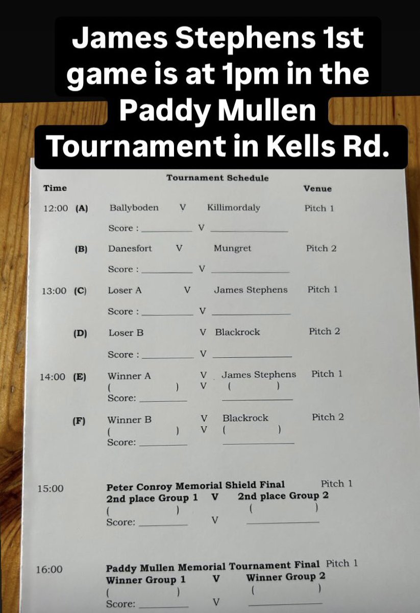 James Stephens GAA & Camogie Club (@villagegaa) on Twitter photo 