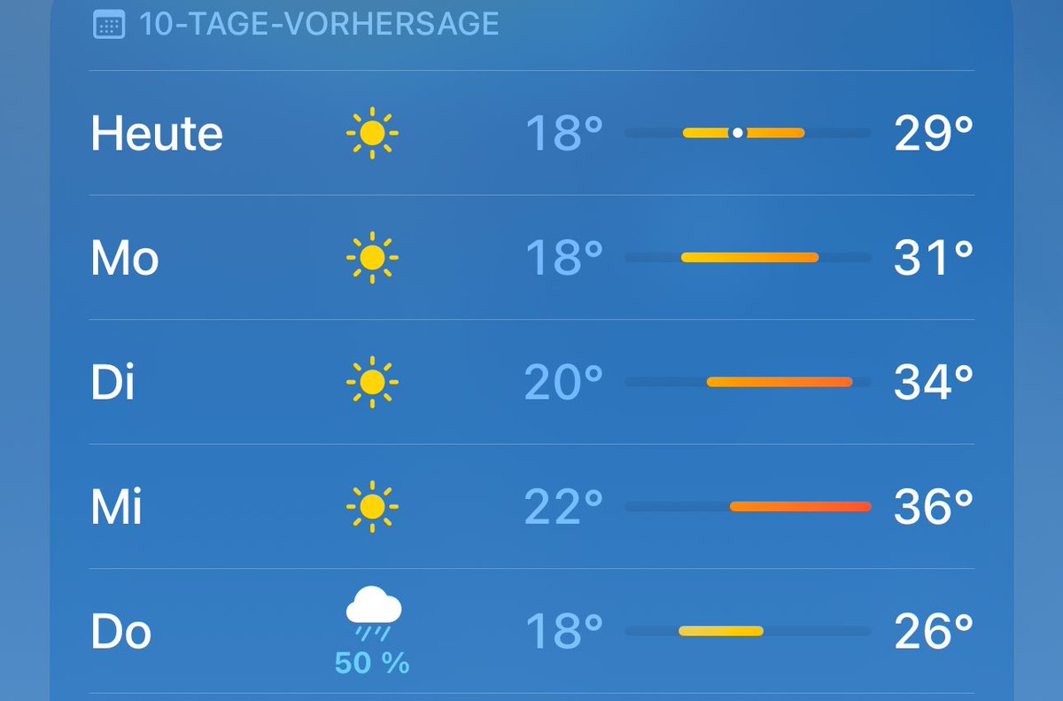 niedIich's tweet image. klingt nach grillparty in meinem zimmer, also wer zufällig auf menschen fleisch steht, kann sich bei mir melden