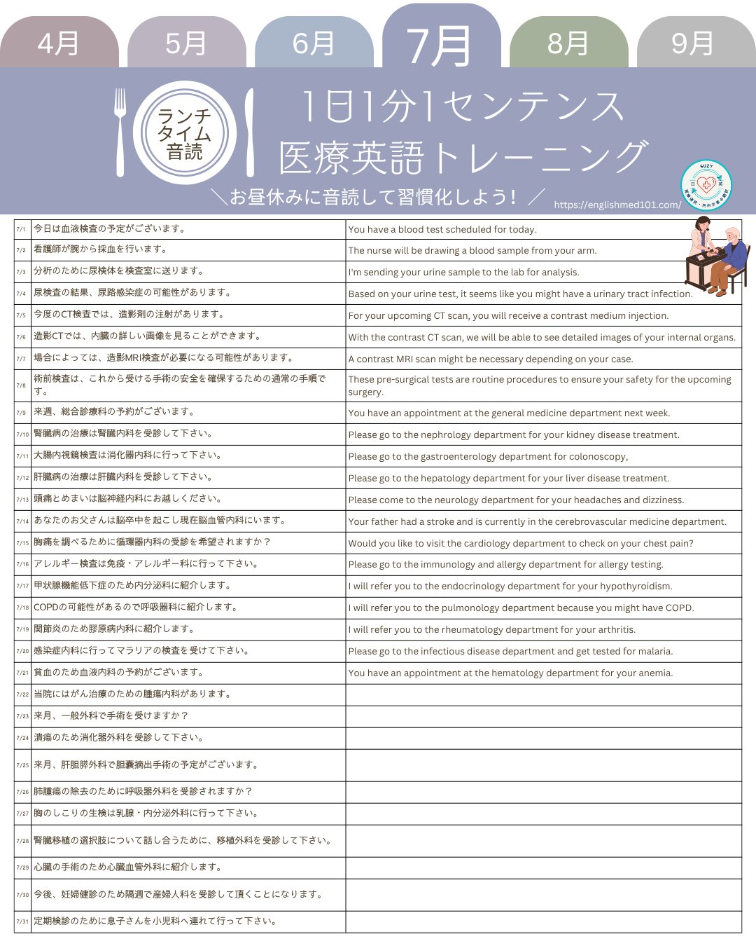 医療英会話 通訳 病院監修含 Suzy 医療通訳👩‍🏫病院事務から医療通訳士®になった医療英語