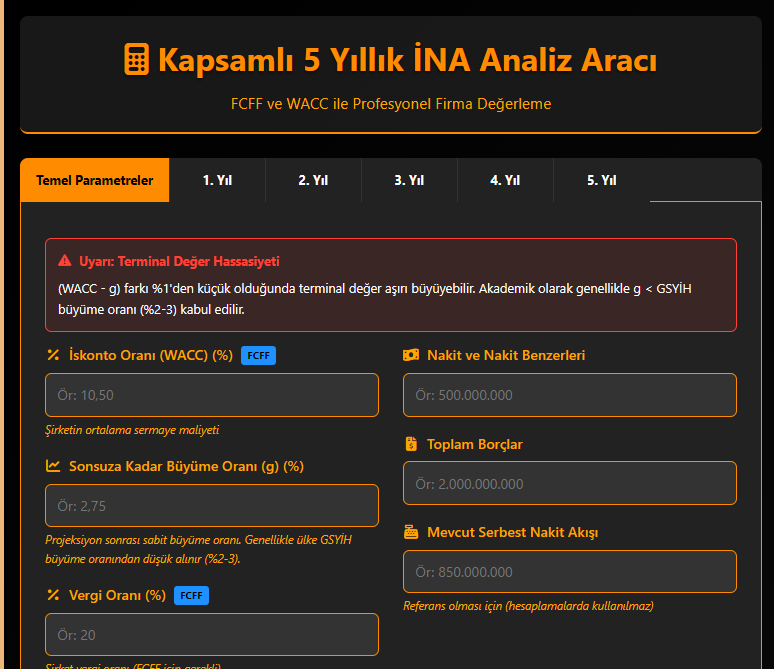 borsacapitl's tweet image. 📢Sayfamdaki indirgenmiş nakit akımı alanını daha kullanıcı dostu yaptım. 

Doldurması zor bir yöntem. Çoğunluğun kullanmayacağını biliyorum ama  az sayıda kullanan için güncellemeler yapmayı hep düşünüyordum.  #aosm ve #ina formüllerini aynı sayfaya koyarak daha entegre bir yapı…
