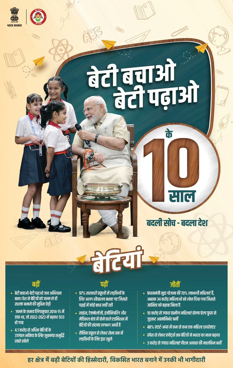 Sakshi Panday (@sakshi201997) on Twitter photo आदरणीय प्रधानमंत्री <a href="/narendramodi/">Narendra Modi</a> जी
स्कूल बचाओ, भविष्य बनाओ।
आपका बेटी बचाओ, बेटी पढ़ाओ का सपना अब कैसे साकार होगा।
आपकी उत्तर प्रदेश सरकार जब विद्यालय मर्ज कर रही तो बेटियां 2 किमी. पैदल, विद्यालय कैसे जायेंगी ?
बदलाव नहीं, सुधार करो, स्कूलों का उद्धार करो!🙏🏻 आदरणीय प्रधानमंत्री <a href="/narendramodi/">Narendra Modi</a> जी
स्कूल बचाओ, भविष्य बनाओ।
आपका बेटी बचाओ, बेटी पढ़ाओ का सपना अब कैसे साकार होगा।
आपकी उत्तर प्रदेश सरकार जब विद्यालय मर्ज कर रही तो बेटियां 2 किमी. पैदल, विद्यालय कैसे जायेंगी ?
बदलाव नहीं, सुधार करो, स्कूलों का उद्धार करो!🙏🏻