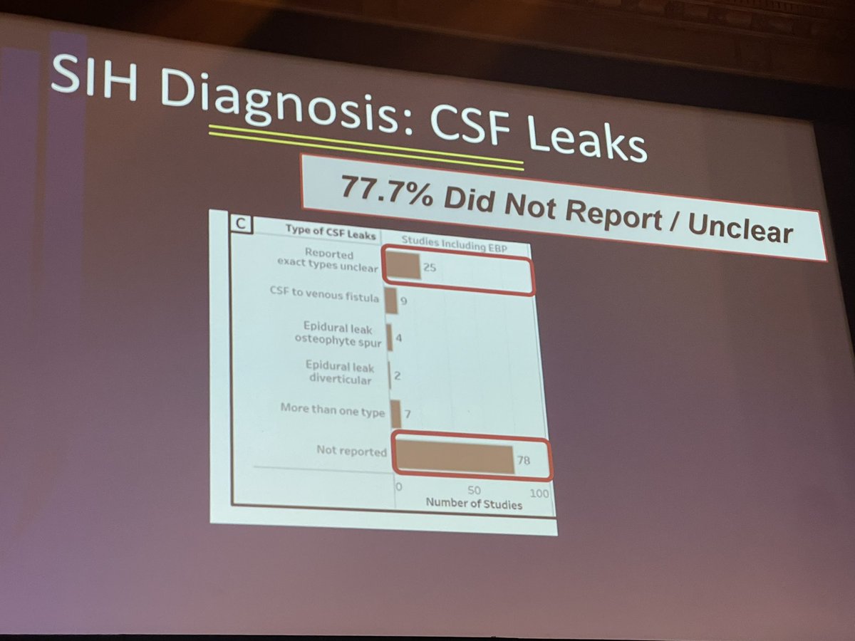 Peter Kranz (@petergkranz) on Twitter photo Controversy! <a href="/TimAmrheinMD/">Tim Amrhein, MD</a> of <a href="/DukeNeurorad/">DukeNeuroradiology</a> breaks down the evidence for targeted EBP at Amsterdam #SIH conference. Controversy! <a href="/TimAmrheinMD/">Tim Amrhein, MD</a> of <a href="/DukeNeurorad/">DukeNeuroradiology</a> breaks down the evidence for targeted EBP at Amsterdam #SIH conference.