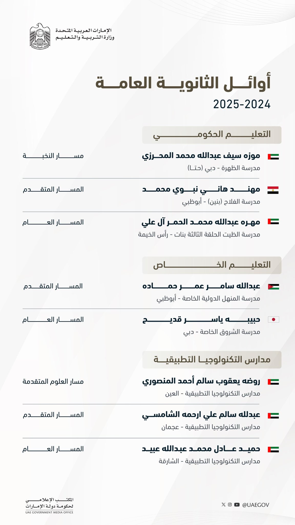 الصورة