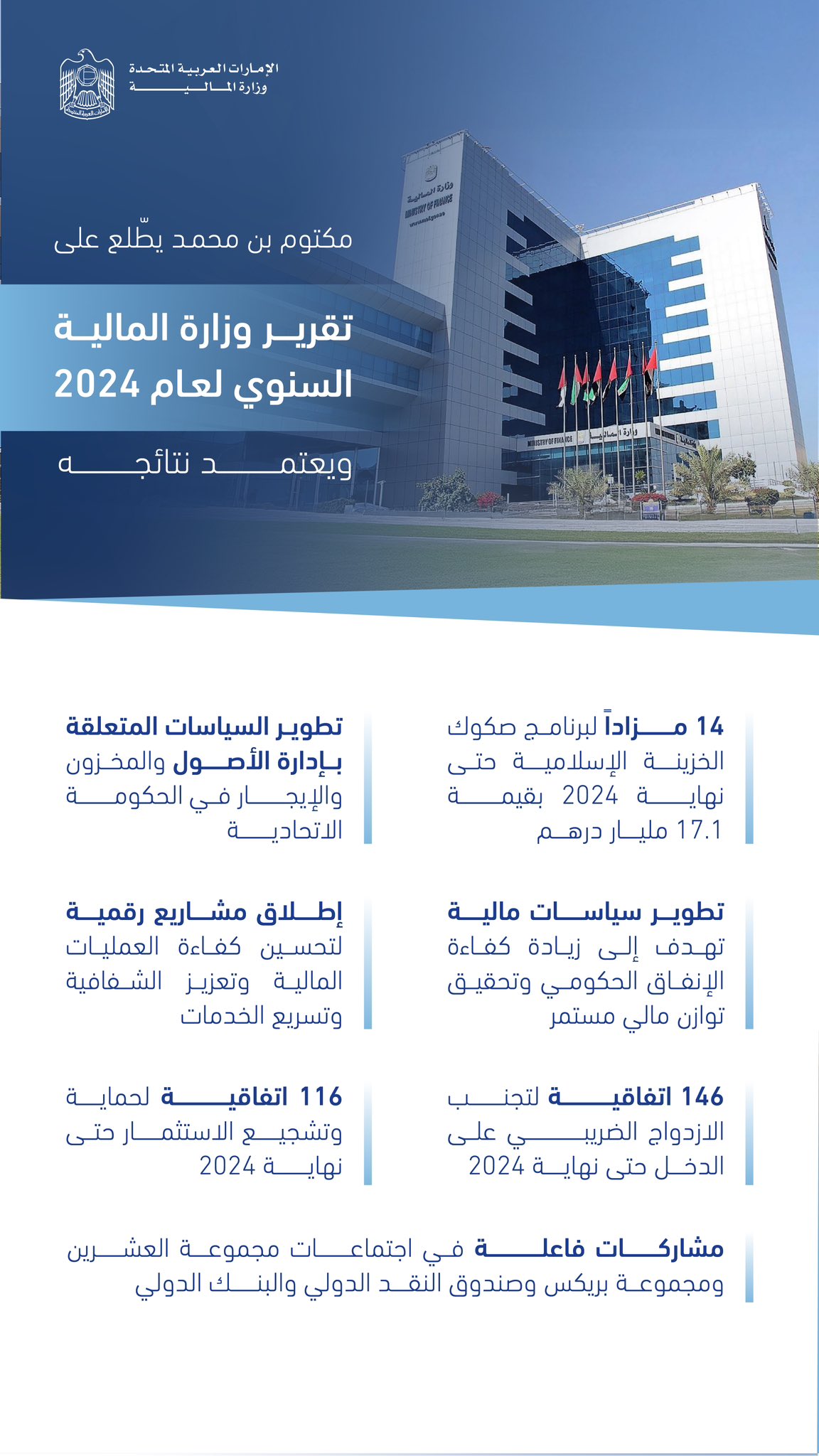 الصورة