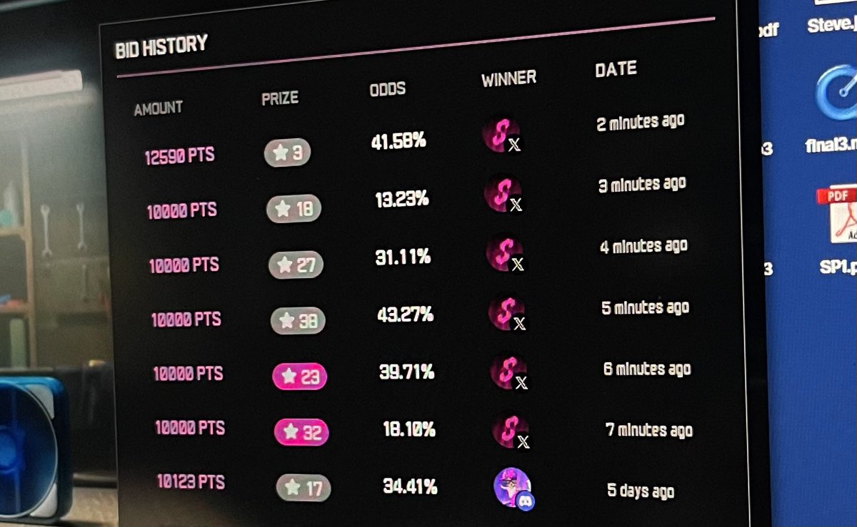 Gprove! Happy weekend and happy bidding

Got 2 Proofs today after spending 62k points😺