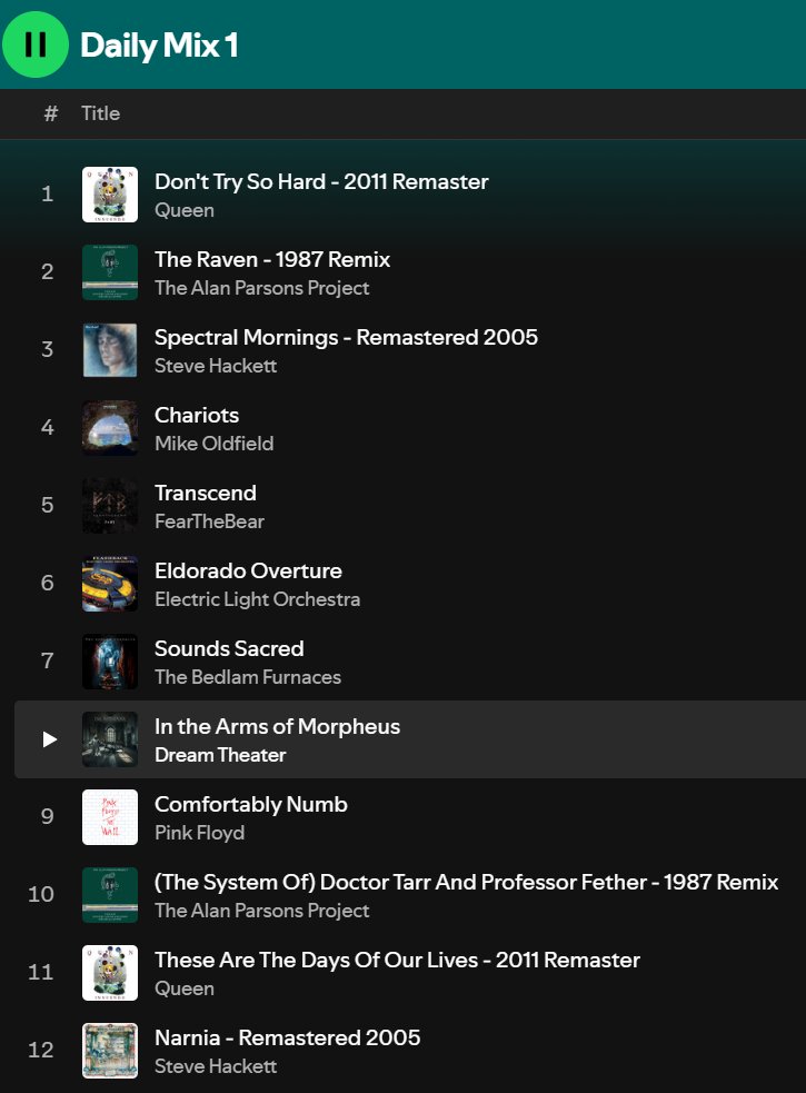 Purple Rhapsody (Terry) (@purplerhapsodyx) on Twitter photo You know you're going through a prog/rock phase when your Spotify algorithm-generated Daily Mix consists of artists like Mike Oldfield, Alan Parsons Project, Queen, Pink Floyd, Dream Theater, <a href="/fearthebearswe/">FearTheBear</a> , and <a href="/The_Furnaces/">The Bedlam Furnaces</a> (also off screen... IQ, Genesis, Rick Wakeman) You know you're going through a prog/rock phase when your Spotify algorithm-generated Daily Mix consists of artists like Mike Oldfield, Alan Parsons Project, Queen, Pink Floyd, Dream Theater, <a href="/fearthebearswe/">FearTheBear</a> , and <a href="/The_Furnaces/">The Bedlam Furnaces</a> (also off screen... IQ, Genesis, Rick Wakeman)