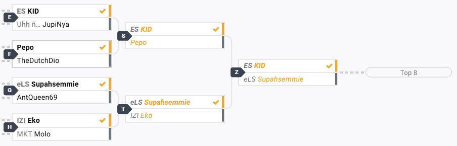 10h30, le top 64 débute pour le GOAT <a href="/Supahsemmie/">eLS | Supahsemmie</a>.

📅: start.gg/tournament/tem…
🎥: twitch.tv/mysticsquad_tv

#AllezLausanne 🔵⚪️