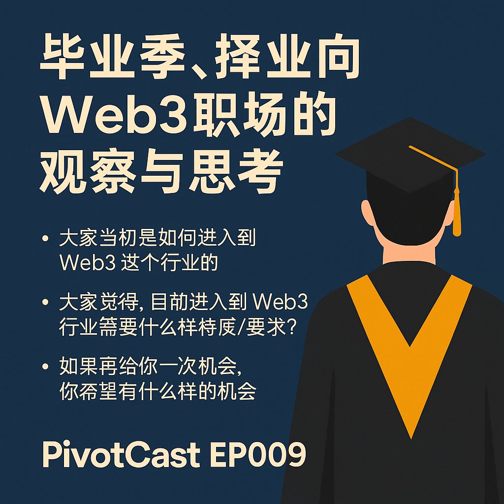 PivotCast tweet media