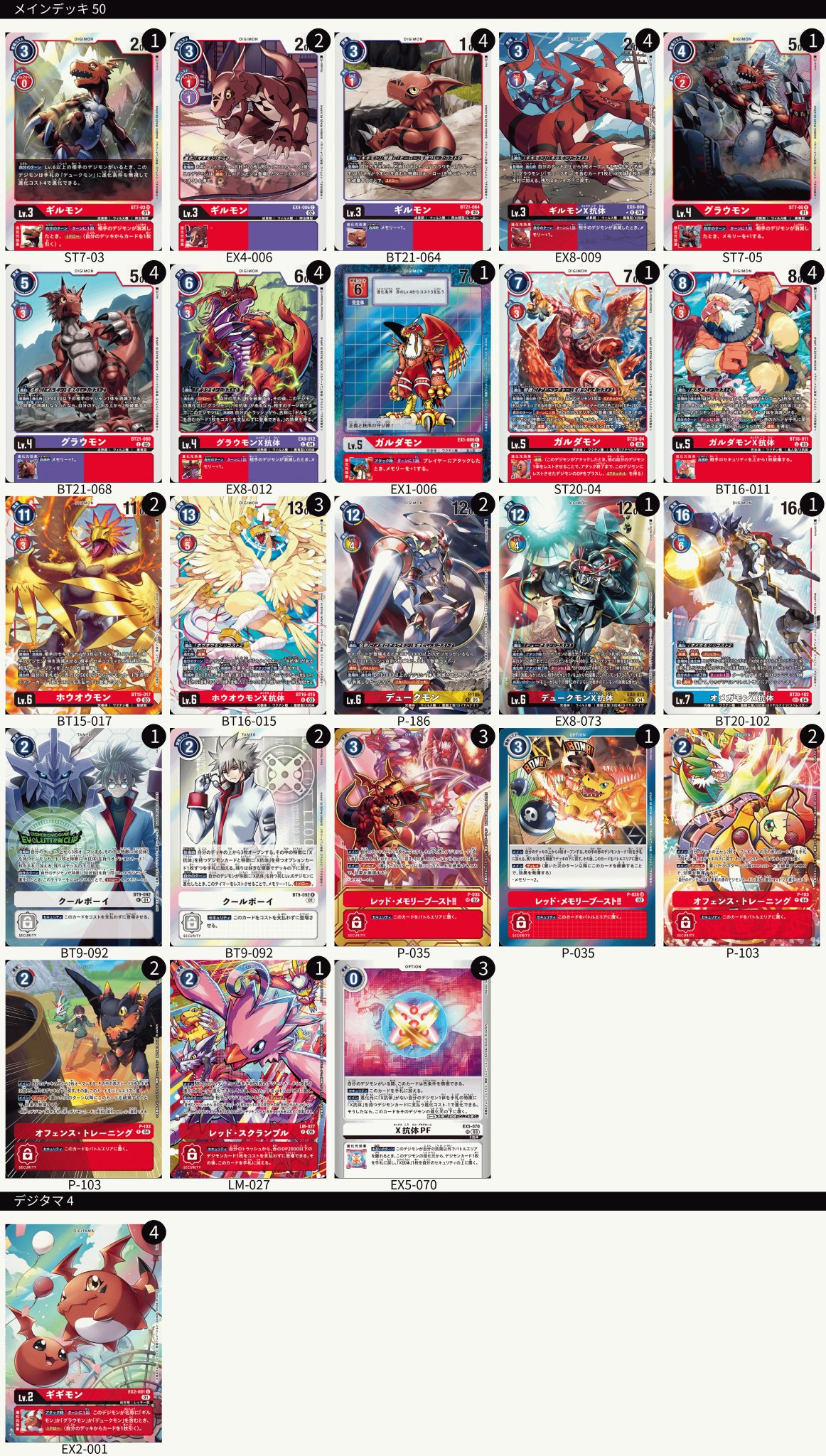 デュークモンデッキ　デッキパーツ　デッキ　デジカ　デジモンカード　デジモン デュークモンデッキ サンプルレシピとデッキタイプまとめ