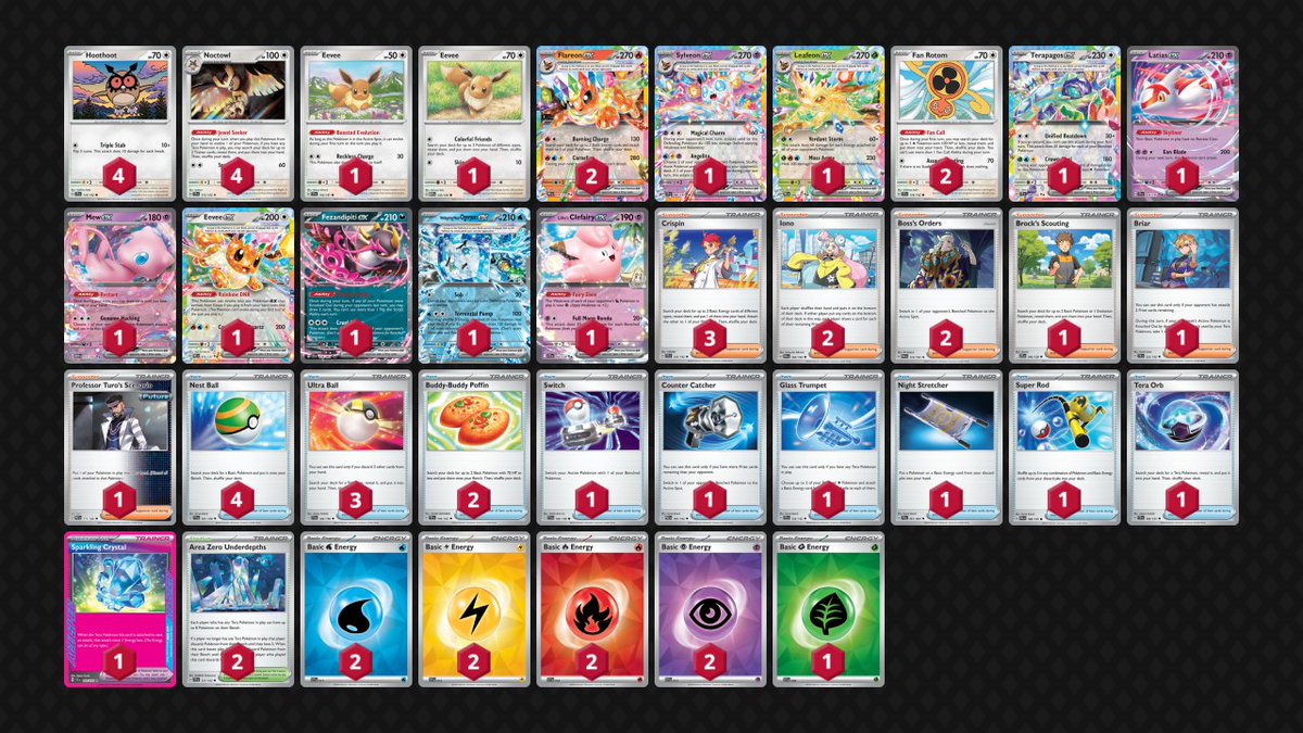 🏆Turtle Thursday 5 参加：75名 1位：ブイズバレット 2位：ブイズ