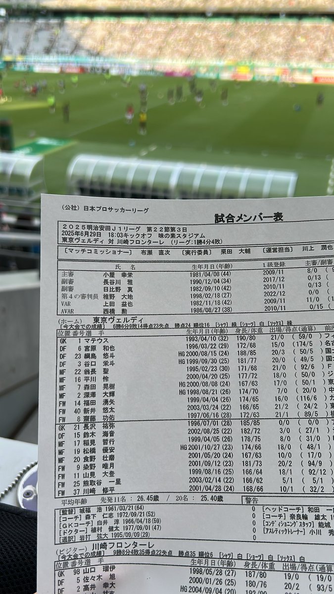 本日は味スタ
#東京ヴェルディ 対 #川崎フロンターレ 
風が爽やか、日陰は気持ちいい
ヴェルディはFWに斎藤、新井、福田の組み合わせ、どうなるか。
#東京Ｖ川崎F 
#jleague